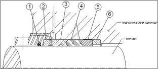 Кольцо головное Пак-127.00.004 5"