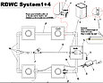 Гидропонная система RDWC (1+4) Рециркуляционная система глубокой водной культуры, фото 2