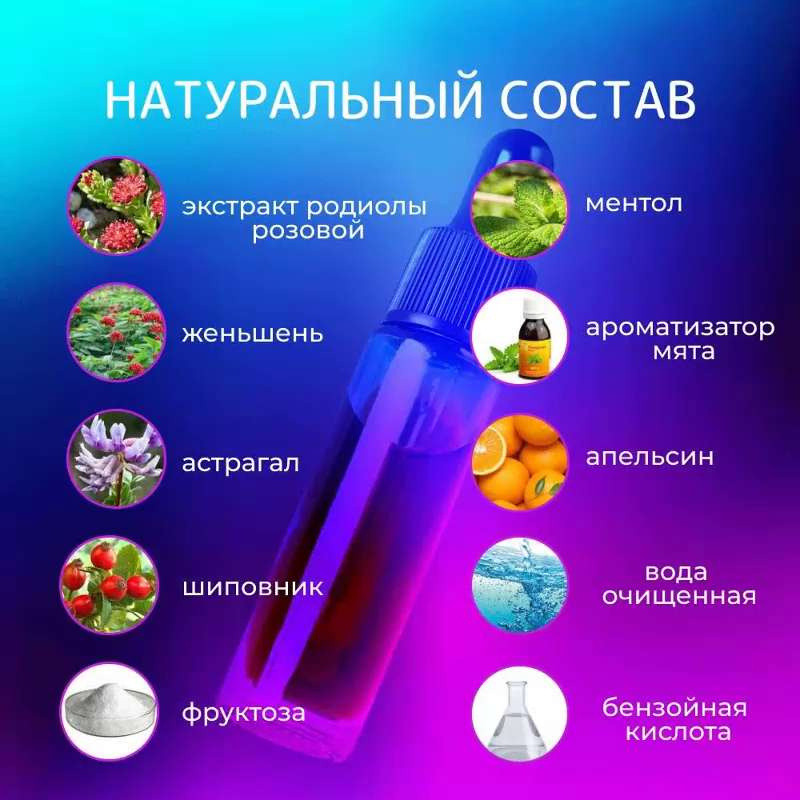 ТЕСТЕР! Мужские возбуждающие капли "POTENTIAL 69", на 1-2 использования, 2 мл