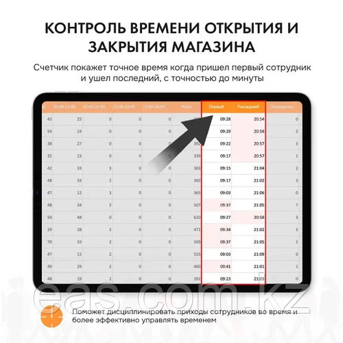 СЧЕТЧИК ПОСЕТИТЕЛЕЙ Smart counter data new - фото 9 - id-p105817090