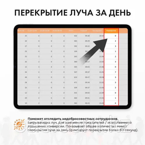 СЧЕТЧИК ПОСЕТИТЕЛЕЙ Smart counter data new - фото 8 - id-p105817090