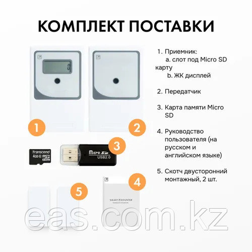 СЧЕТЧИК ПОСЕТИТЕЛЕЙ Smart counter data new - фото 3 - id-p105817090