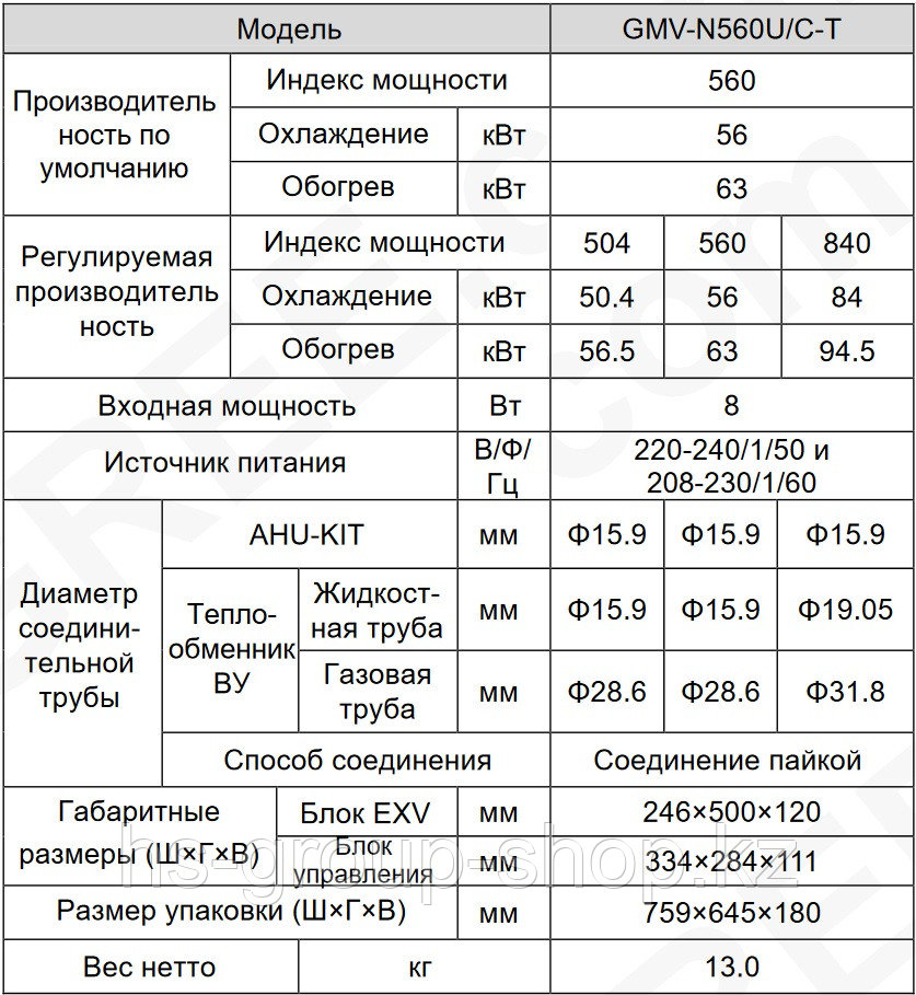 Комплект для подключения к приточной установке GREE GMV-N560U/C-T (AHU KIT) - фото 2 - id-p115936384