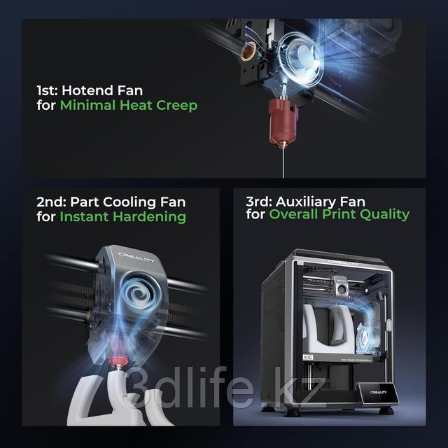 3D принтер Creality K1C -3dlife.kz
