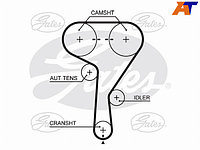 Ремень ГРМ OPEL ASTRA H/J/INSIGNIA/VECTRA C/ZAFIRA/CHEVROLET AVEO/CRUZE 1,4-1,8 00-