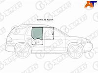 Стекло боковое опускное (Сзади/ Справа/ Цвет зеленый) Hyundai Santa Fe 00-12 / Santa Fe Classic 07-1