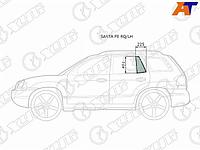 Стекло форточки (уголок) задней левой двери HYUNDAI SANTA FE 00-06/TAGAZ 06-