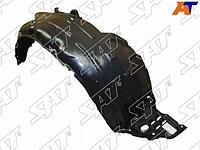 Подкрылок HONDA CIVIC 05-11 RH