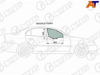 Стекло боковое опускное (Спереди/ Справа/ Цвет зеленый) Chevrolet Evanda 04-06 / Daewoo Evanda 00-06