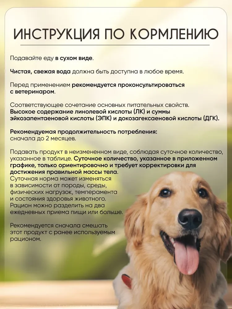 Сухой диетический корм для взрослых собак всех породNP Superior Care Veterinary Diet Dermatosis, склонных к - фото 4 - id-p115705329