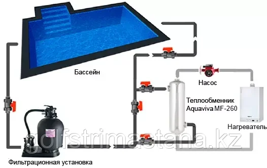 Теплообменник Aquaviva MF-80 28 кВт 304L - фото 4 - id-p115958665