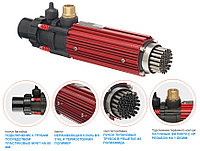 Новинки теплообменников от ELECRO и AquaViva!