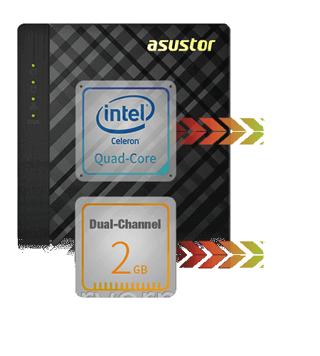 Сетевой накопитель NAS Asustor Drivestor Pro AS3204Tv2, 4LFF, RAID 0,1,5,6,JBOD, 2GB, 2x1GbE, 3xUSB 3.2, 90W - фото 3 - id-p115961461