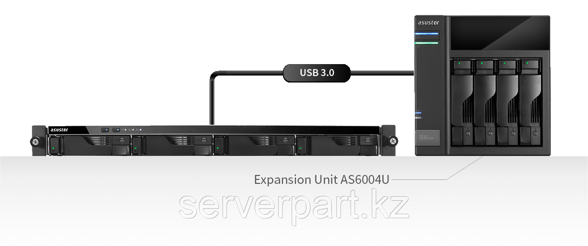 Система хранения данных NAS Asustor Lockerstor AS6204RD, Rack 1U 4LFF, RAID 0,1,5,6,JBOD, 1x4GB, 4х1GbE, 4x U - фото 6 - id-p115961855