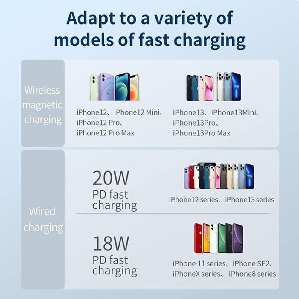 Romoss Wireless Power Bank 5000mAh White WSS05 - фото 6 - id-p115964413