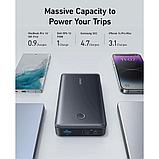 Anker Power Bank 24000mAh Black A1379H11, фото 6