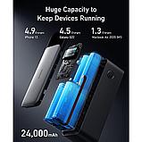 Anker 737 Power Bank 24000mAh Black A1289011, фото 4