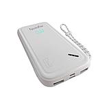 Mycandy Power Bank 20000mAh White ACMYCN20KPB23WHT, фото 3