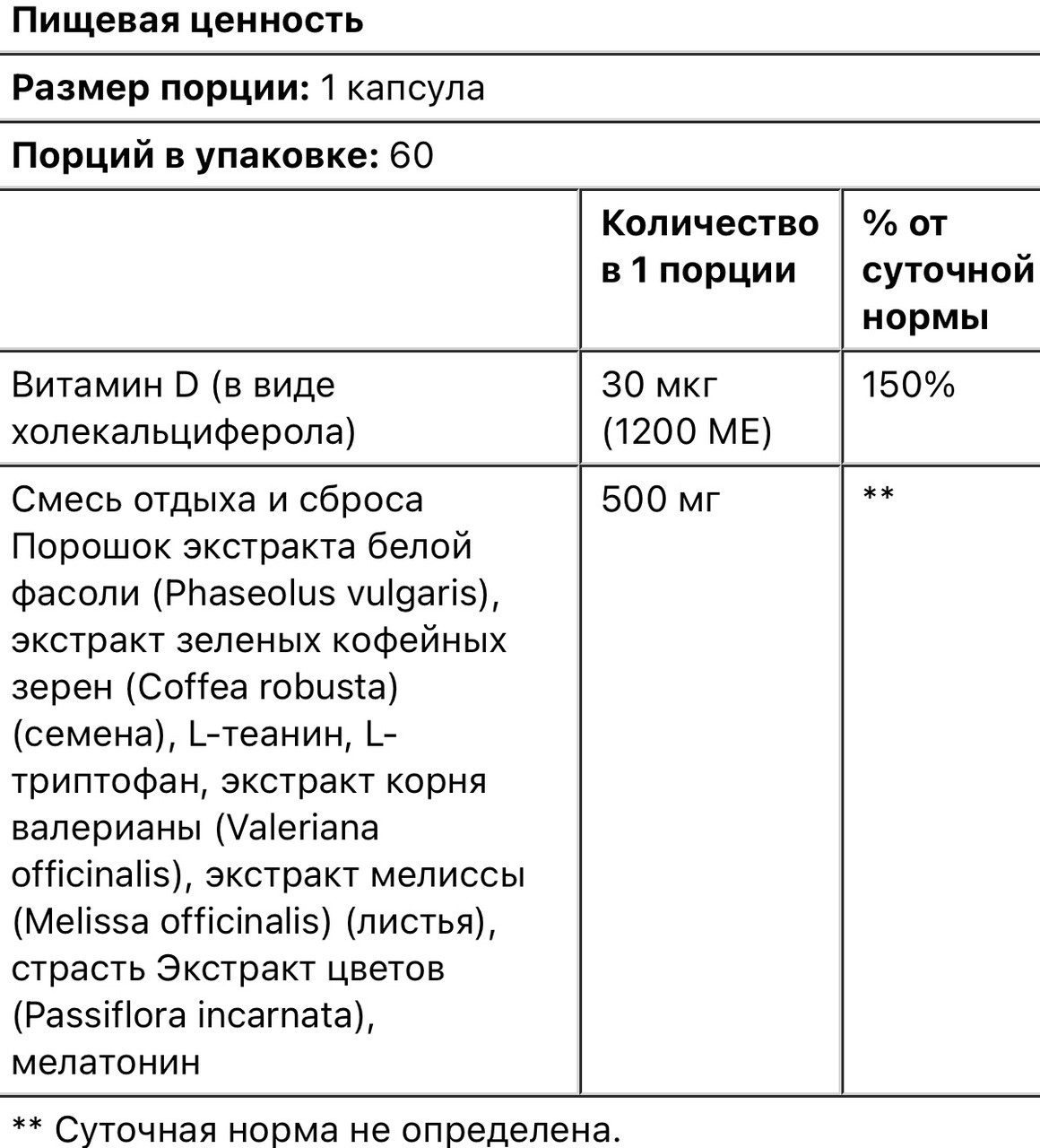 Nobi nutrition сжигатель жира в ночное время, 60 капсул - фото 3 - id-p115969459