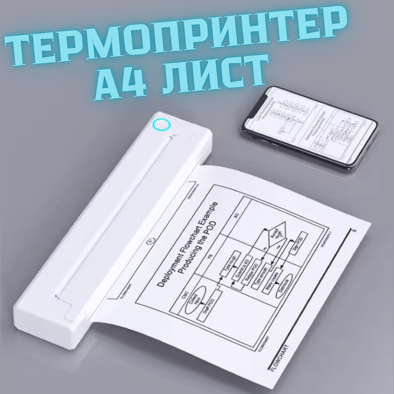 Беспроводной цифровой мини термопринтер A4 для фотографий и документов с Bluetooth - фото 1 - id-p115981236