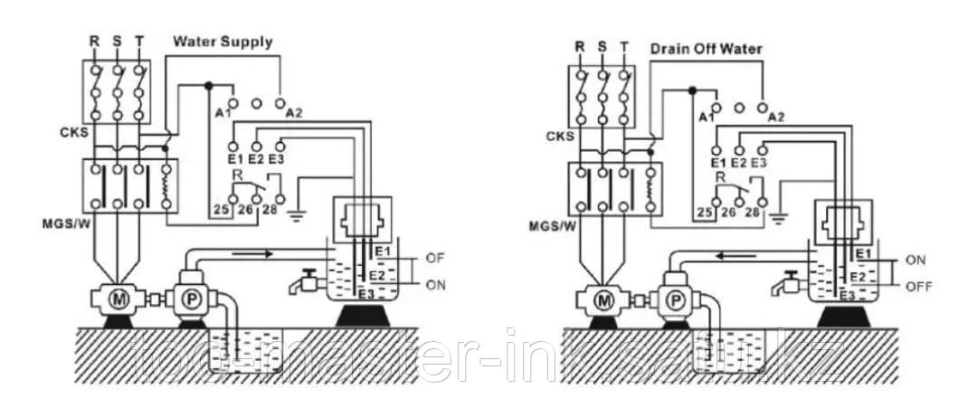 Контроллер уровня воды VG-6012 24-220V ACDC до 5A для DIN рейки - фото 2 - id-p115991018