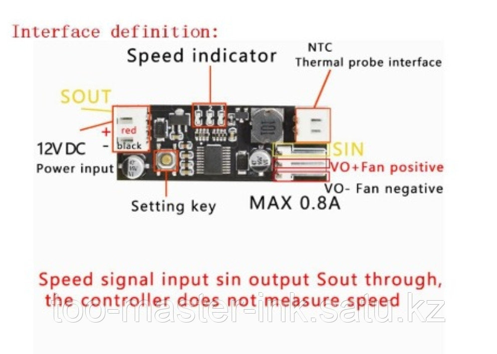 Термо контроллер вентилятора 12в,0.8А датчик NTC 50K B3950 - фото 2 - id-p115992236