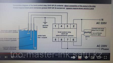 Контроллер уровня воды C61F-GP 220V, 5A БЕЗ ПОДИУМА DIN (автоматический режим) - фото 2 - id-p115991953
