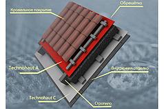 ВЕТРО-ВЛАГОЗАЩИТНАЯ ПАРОПРОНИЦАЕМАЯ ГИДРОИЗОЛЯЦИОННАЯ МЕМБРАНА TECHNOHAUT A 70 М2