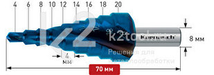 Ступенчатое сверло Ø 4-20 мм, HSS-XE с покрытием BLUE-DUR, Karnasch, арт. 20.1448