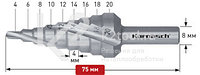 Ступенчатое сверло Ø 4-20 мм, HSS-XE, Karnasch, арт. 21.3005