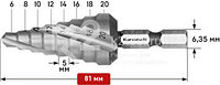 Ступенчатое сверло Ø 6-20 мм, HSS-XE, Karnasch, арт. 21.3044