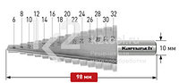 Ступенчатое сверло Ø 6-32 мм, HSS-XE, Karnasch, арт. 21.3032