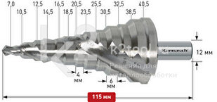 Ступенчатое сверло Ø 7,0-40,5 мм, HSS-XE, Karnasch, арт. 20.1451U