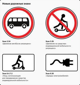 Дорожные знаки Казахстана купить