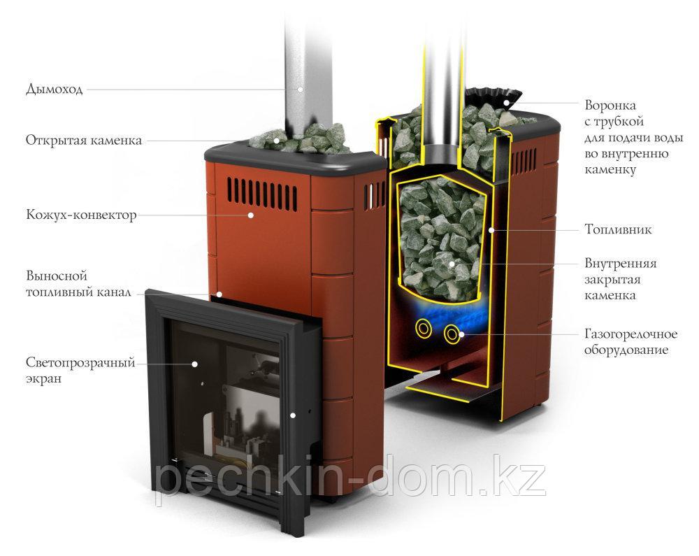 Печь для бани Таймыр Мини 2017 с закрытой каменкой антрацит до 12 кубов (газовая горелка в комплект не входит) - фото 3 - id-p116019428