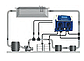Станция дозирования с перистальтическими насосами PoolDose Double pH/ORP/CL-Amp WiFi 1,5-1,5, фото 2