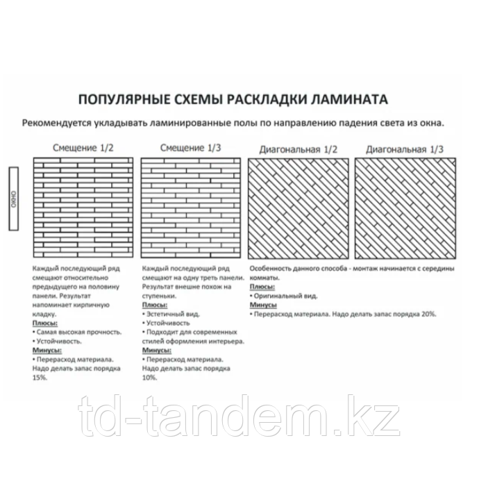 Ламинат EVENTUM Дуб Эфес, KRONOSTAR 32 класс, с Фаской D50317 - фото 5 - id-p116051145