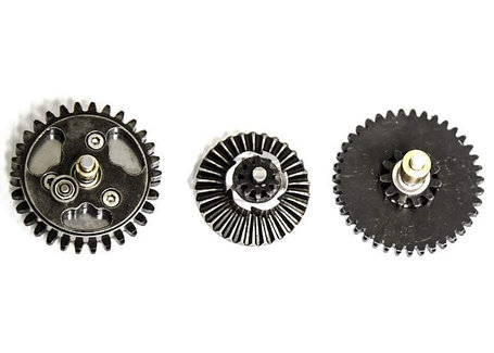 Комплекты шестеренок