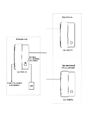 GC-6003T1 Комплект телефонных трубок для комнаты переговоров, фото 1
