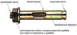 Анкерный болт с гайкой 12х115