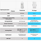 Wi-Fi реле Sonoff TH Origin THR316 с датчиком температуры и влажности, фото 6