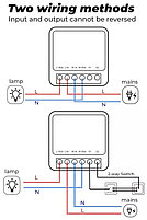 Умный мини Wi-Fi выключатель, AUBESS, Tuya, 16А, IEEE 802.11b/g/n, 2,4 ГГц, фото 5