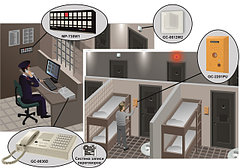 Системы вызова персонала и переговорные устройства для пенитенциарных учреждений