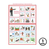 Плакат по ТБ "Противопожарные мероприятия", размер 400*600 мм, комплект из 2-х плакатов - фото 1 - id-p116083234