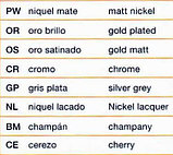 Cветильники Novoart потолочные, фото 4