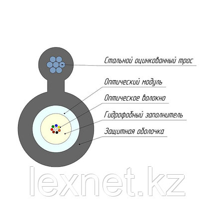 Кабель оптоволоконный, СКО, ОКТ-8(G.652.D)-Т/С 2,5кН, для подвески на опорах воздушных линий связи, фото 2