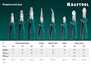 KRAFTOOL KraftMax, 200 мм, комбинированные плоскогубцы с эксцентриковым шарниром (22011-1-20), фото 2