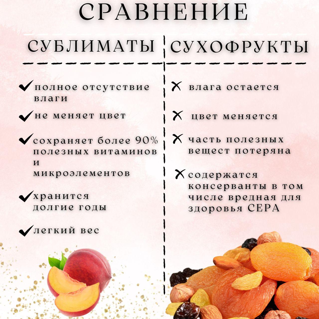 Персик 1000 грамм крошка желтый персик фрукт сублимированный - фото 3 - id-p116178058