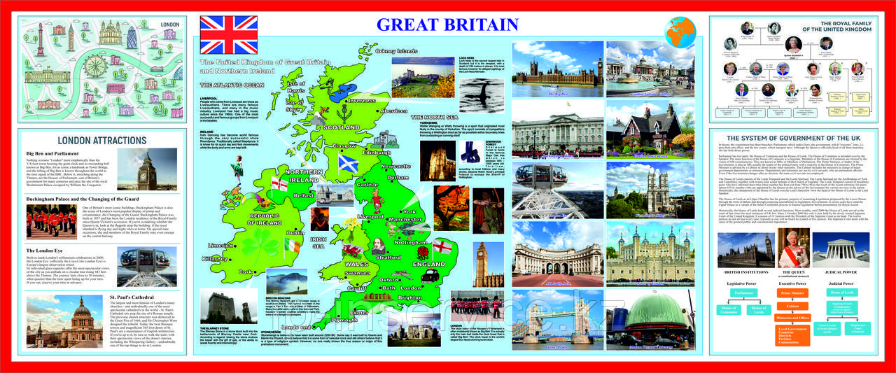 Стенд Карта Великобритании