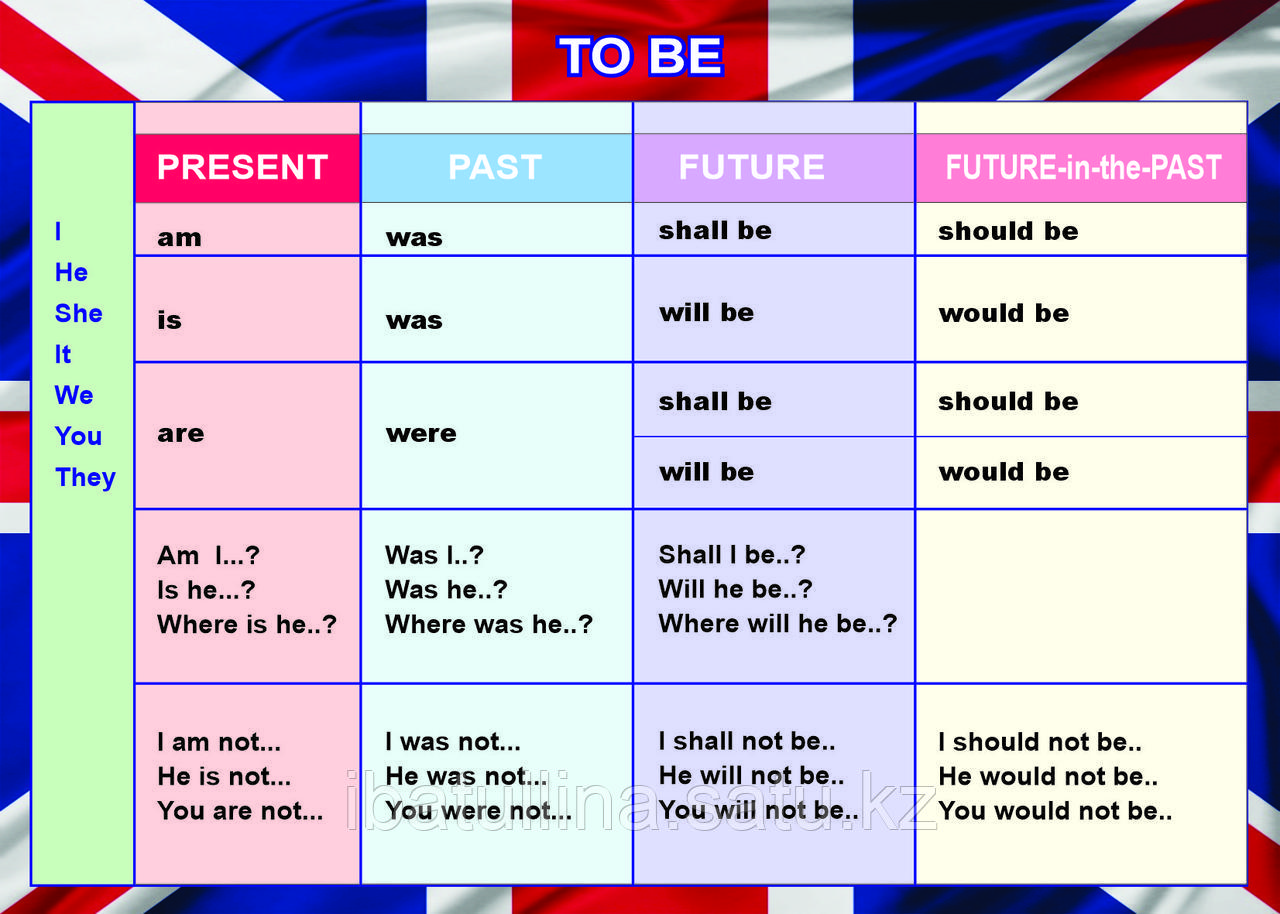 АС.3 Кабинет английского языка, фото 1